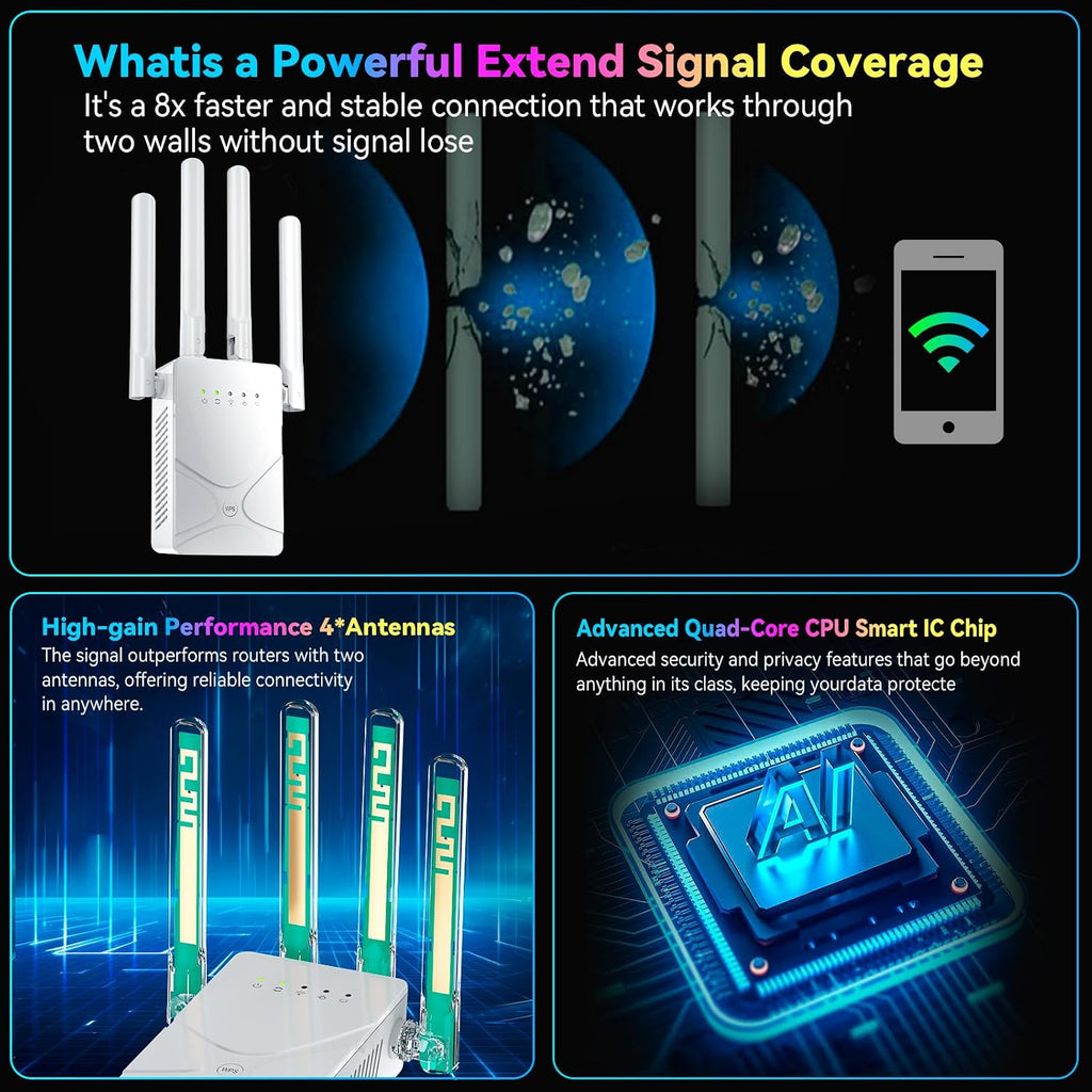 2026 WiFi Extender Signal Booster for Home,18888 Sq.ft WiFi Range Repeater | 97% Faster,Wireless Router Signal
