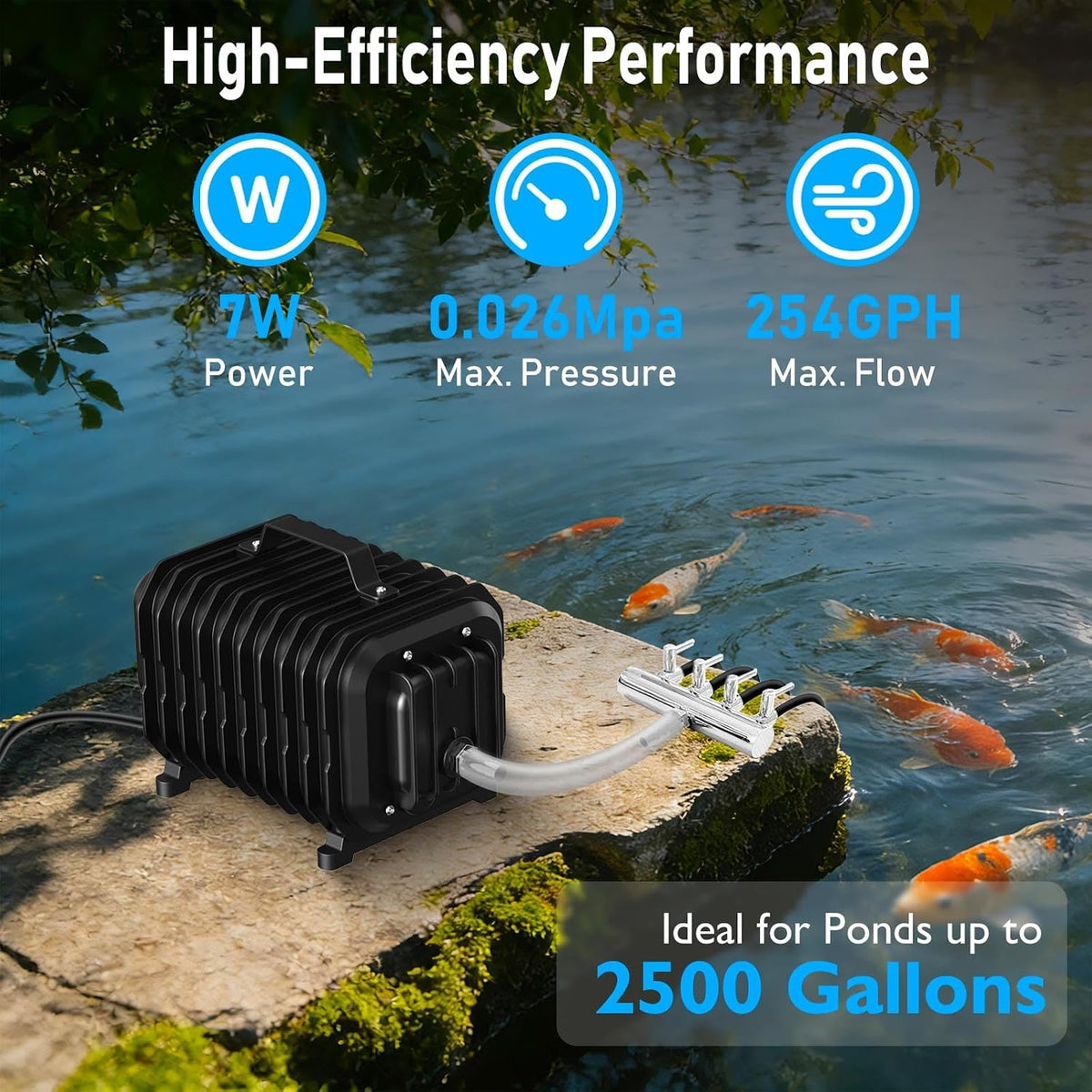 Pond Aerators for Outdoor Ponds, Air Pump for Pond up to 2500 Gallons, Complete Koi Fish Pond Aeration Kit