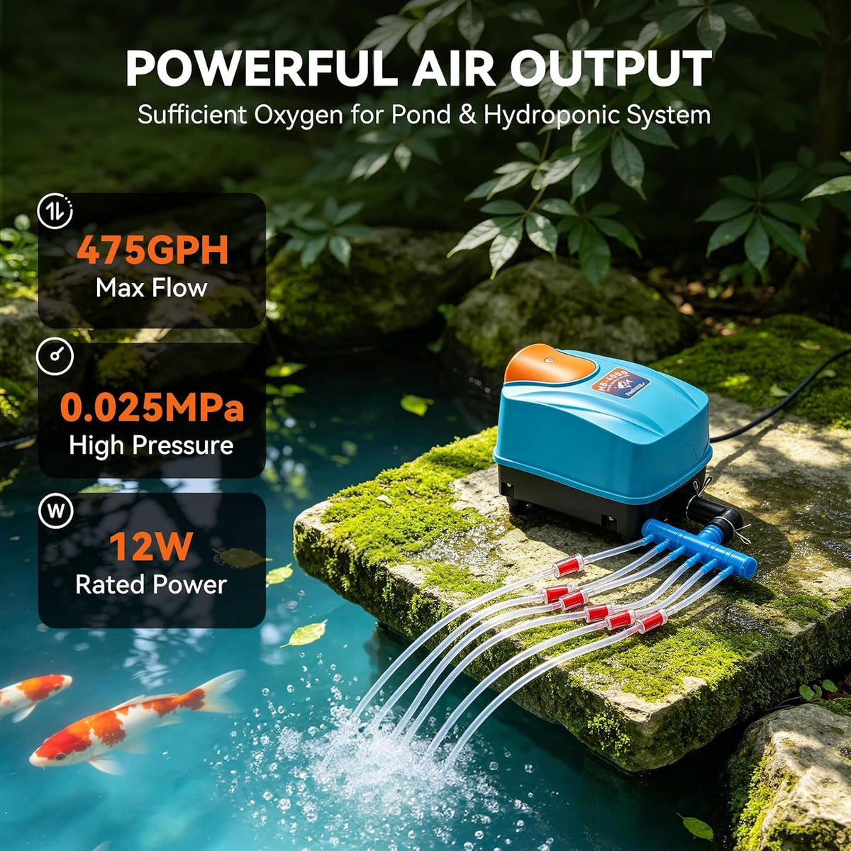 Aquarium Air Pump 110V, Powerful 475GPH Pond Aerator Quiet