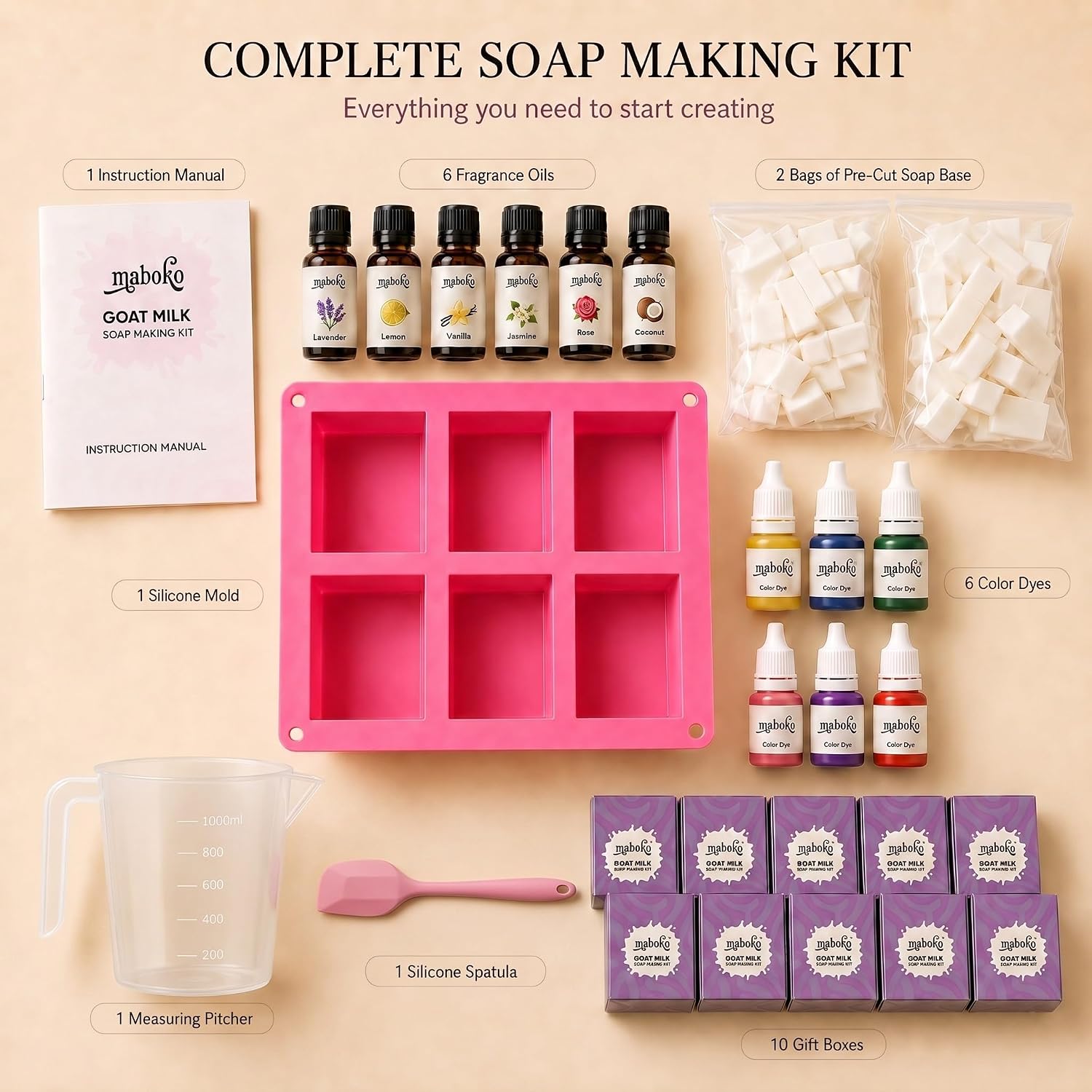 Goat Milk Soap Making Kit for Adults & Beginners – Complete DIY Set with 2lb Soap Base, 6 Scents, Molds & Gift Boxes