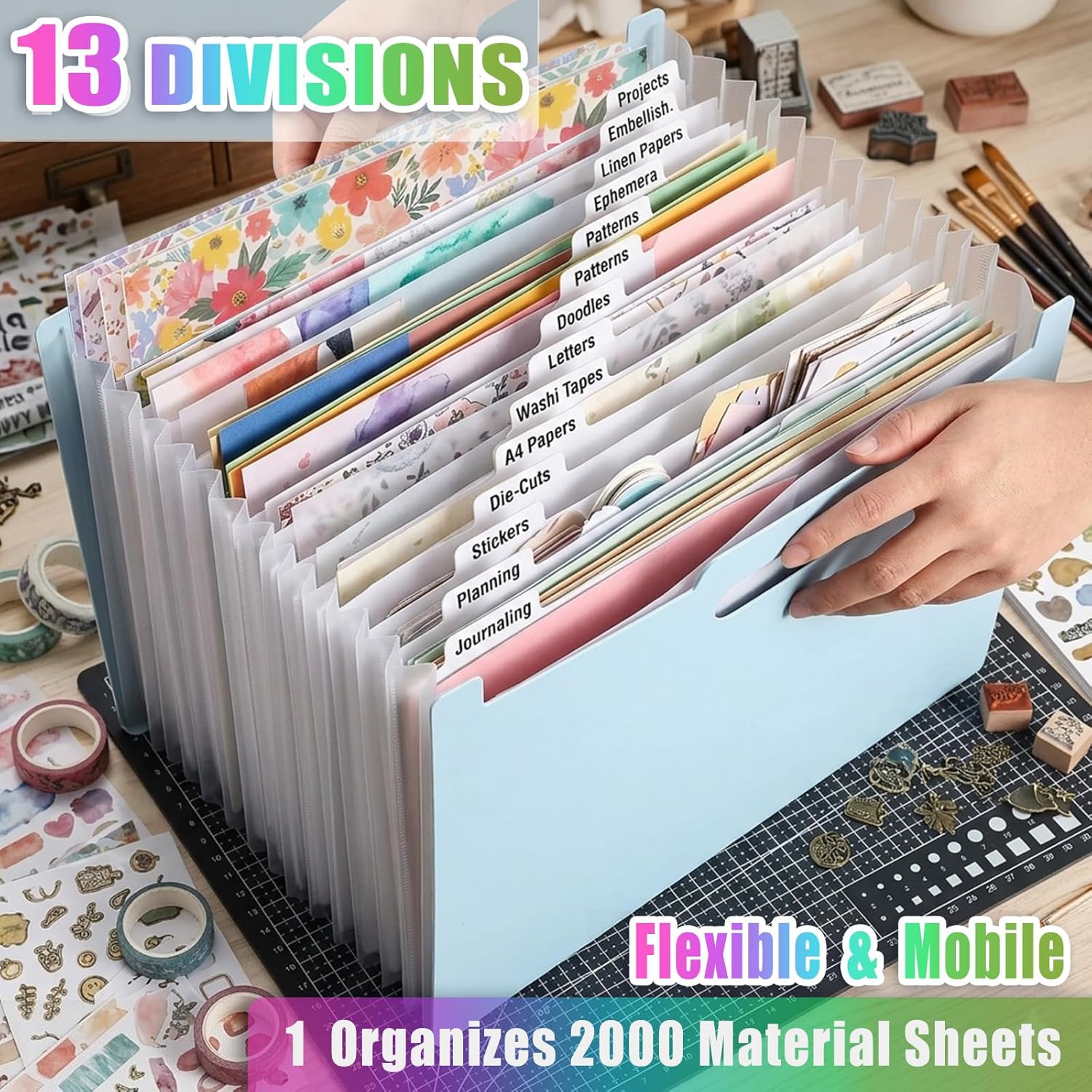 12x12 Scrapbook Paper Storage Organizer with 13 Expandable Pocket, Large Scrapbook Storage for Craft Room