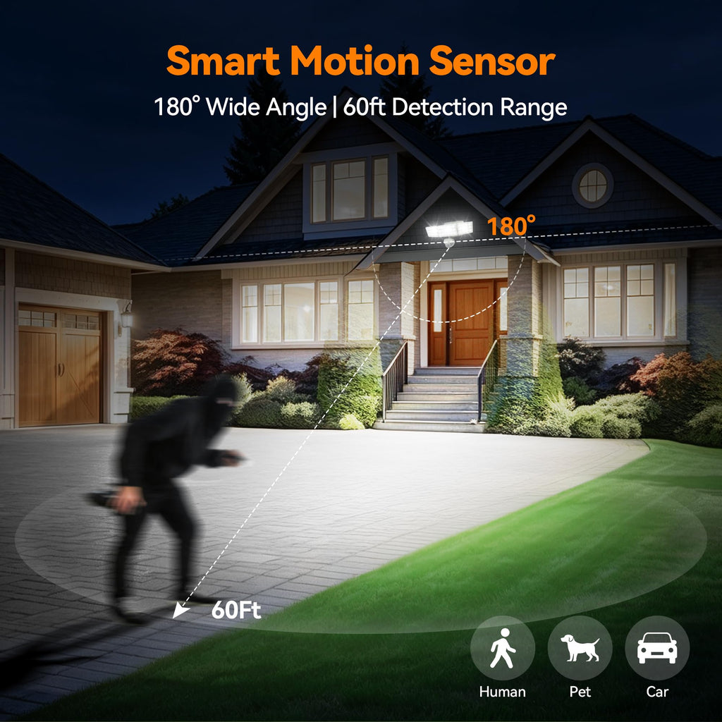 Battery Powered Motion Sensor Outdoor Lights, 2000LM Flood Light