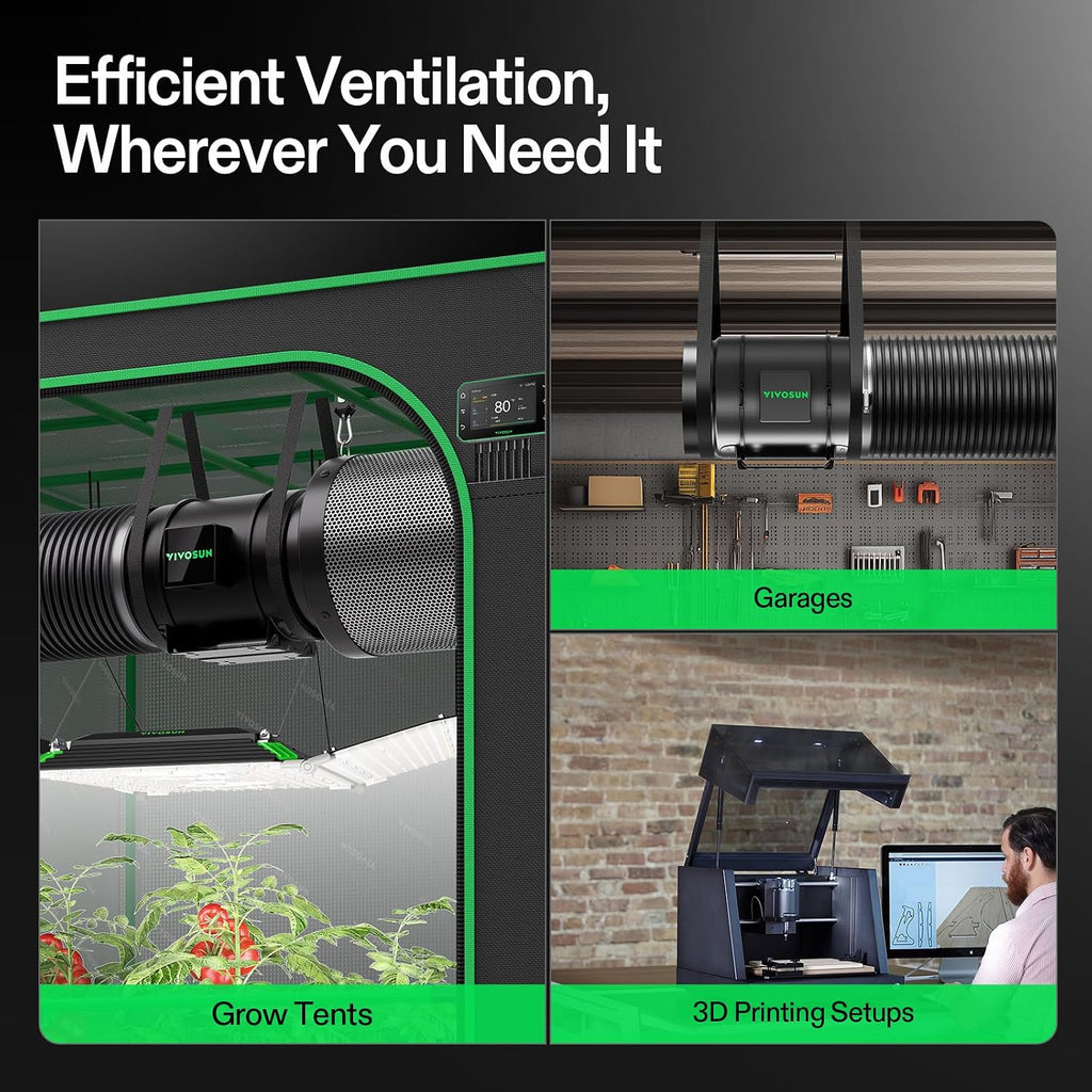 G8 Smart Filtration Kit, Inline Fan, Controller, Carbon Filter,Duct | AeroZesh Inline Fan, E42A+ Enviroment