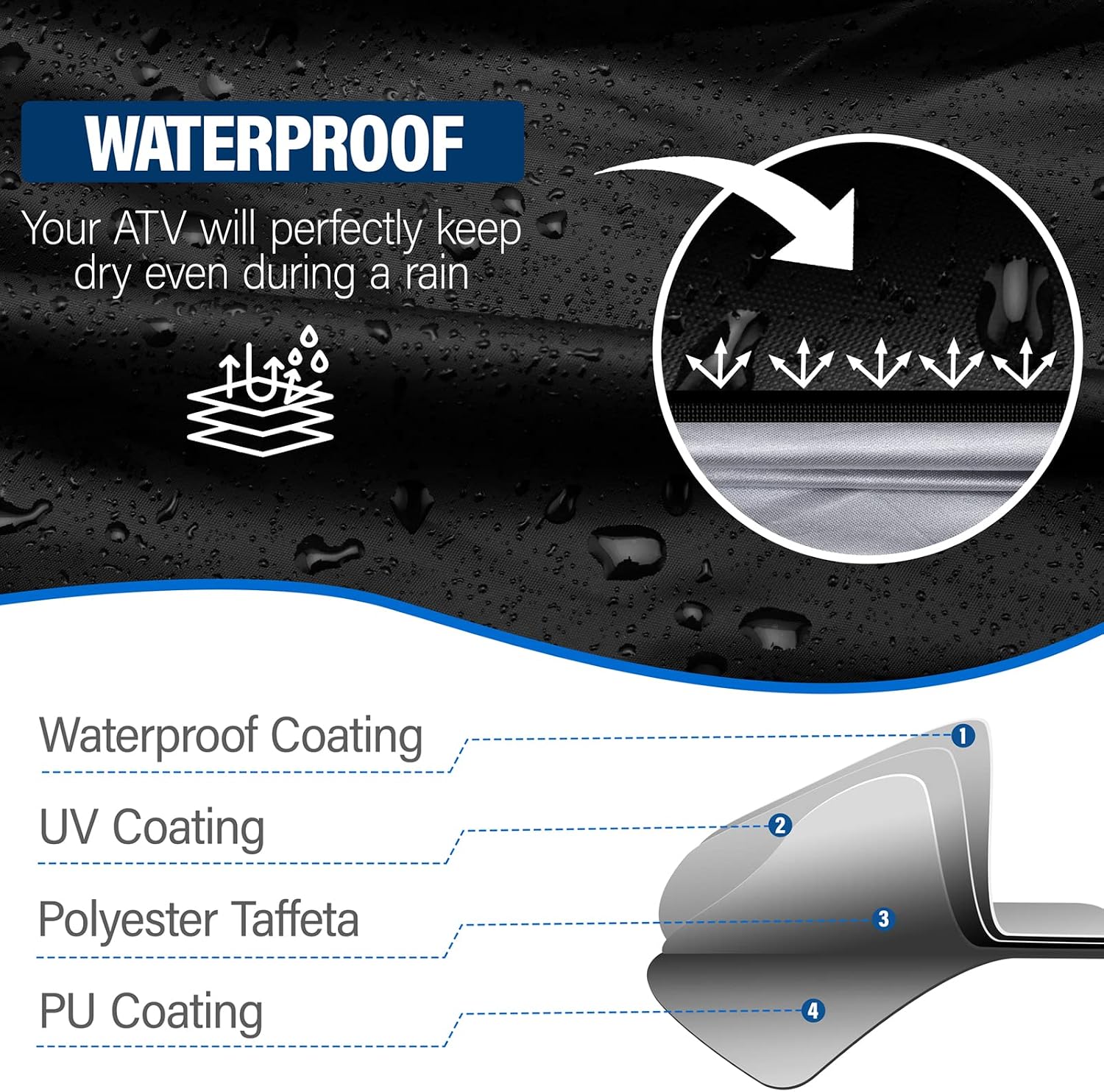 ATV Cover Waterproof, Heavy Duty Windproof Quad Covers, All Weather Protection 4 Wheeler Covers fit for Kawasaki