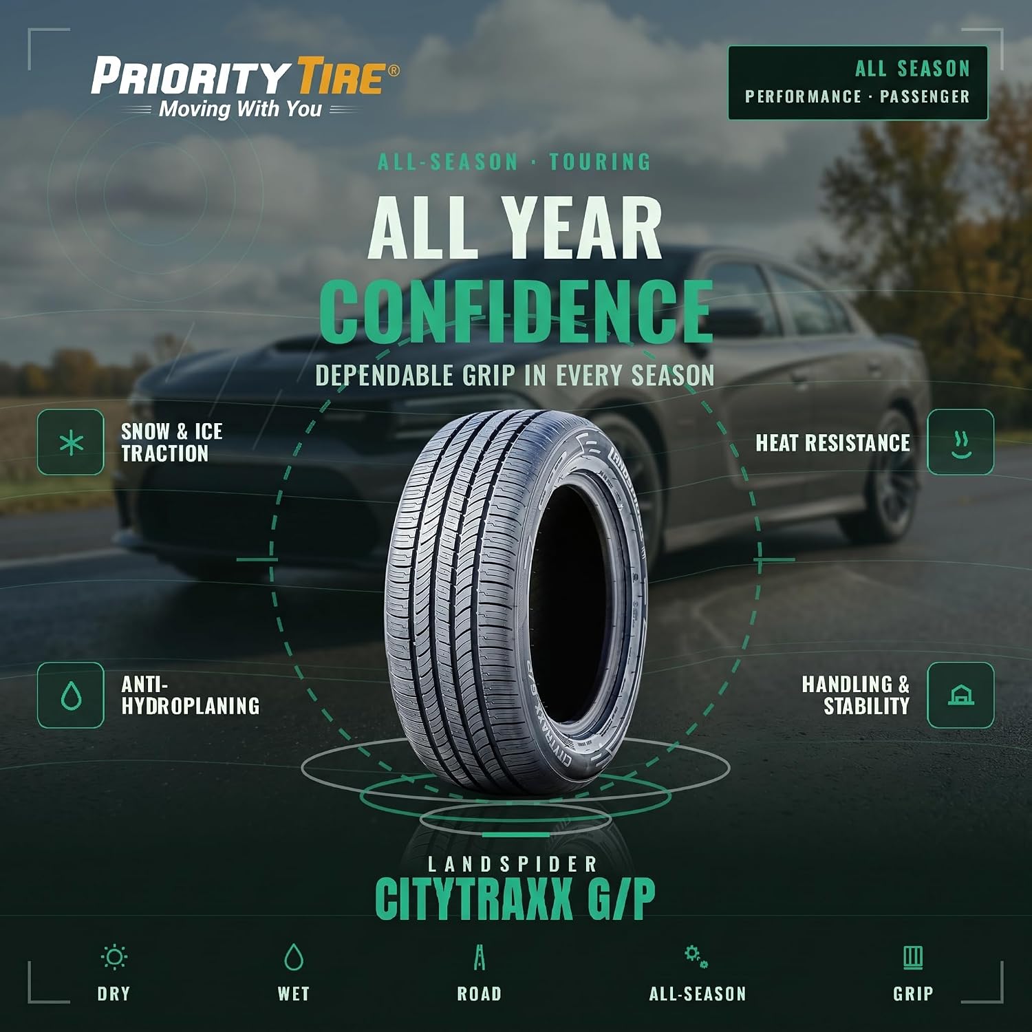 Citytraxx G/P 185/55R16 83V SL All Season Passenger Tire | Passenger Performance All Season Traction 83V Rated