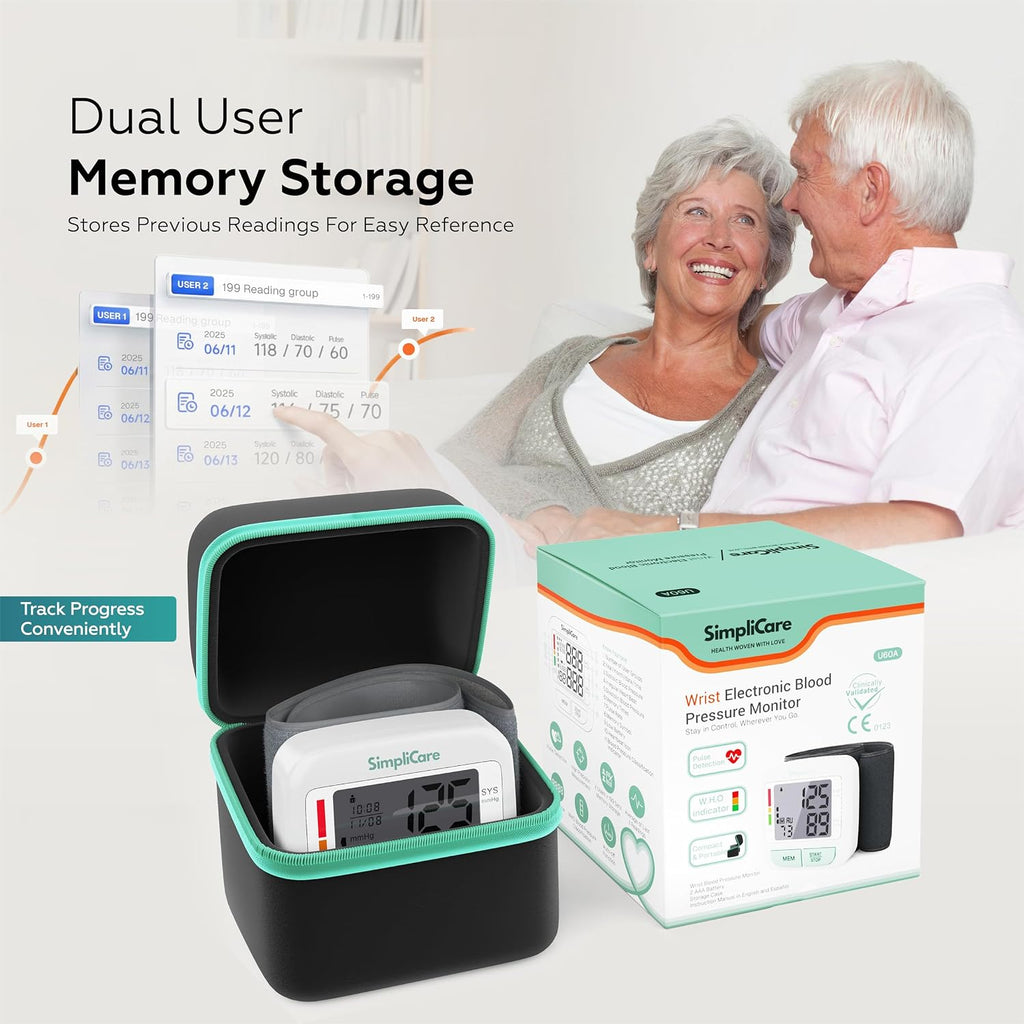 Wrist Blood Pressure Monitor for Home Use – FDA 510(k) Cleared Class II Blood Pressure Machine, Digital BP Cuff