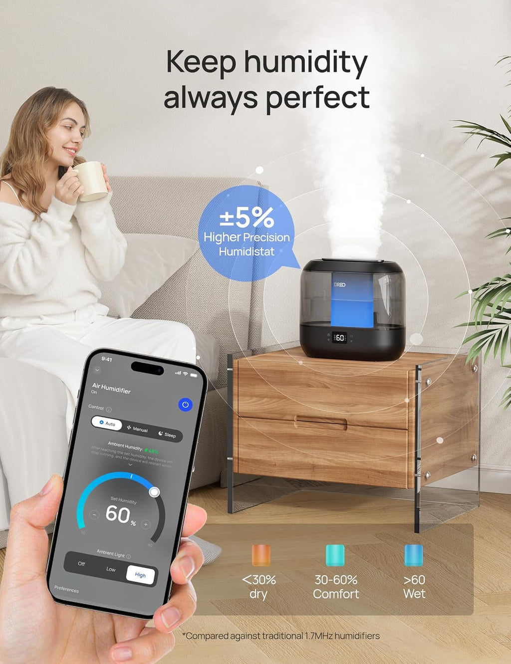 Smart Humidifiers for Bedroom, 4L Cool Mist Humidifier | Top Fill, Quiet Sleep 28 dB, 36H Runtime for large room