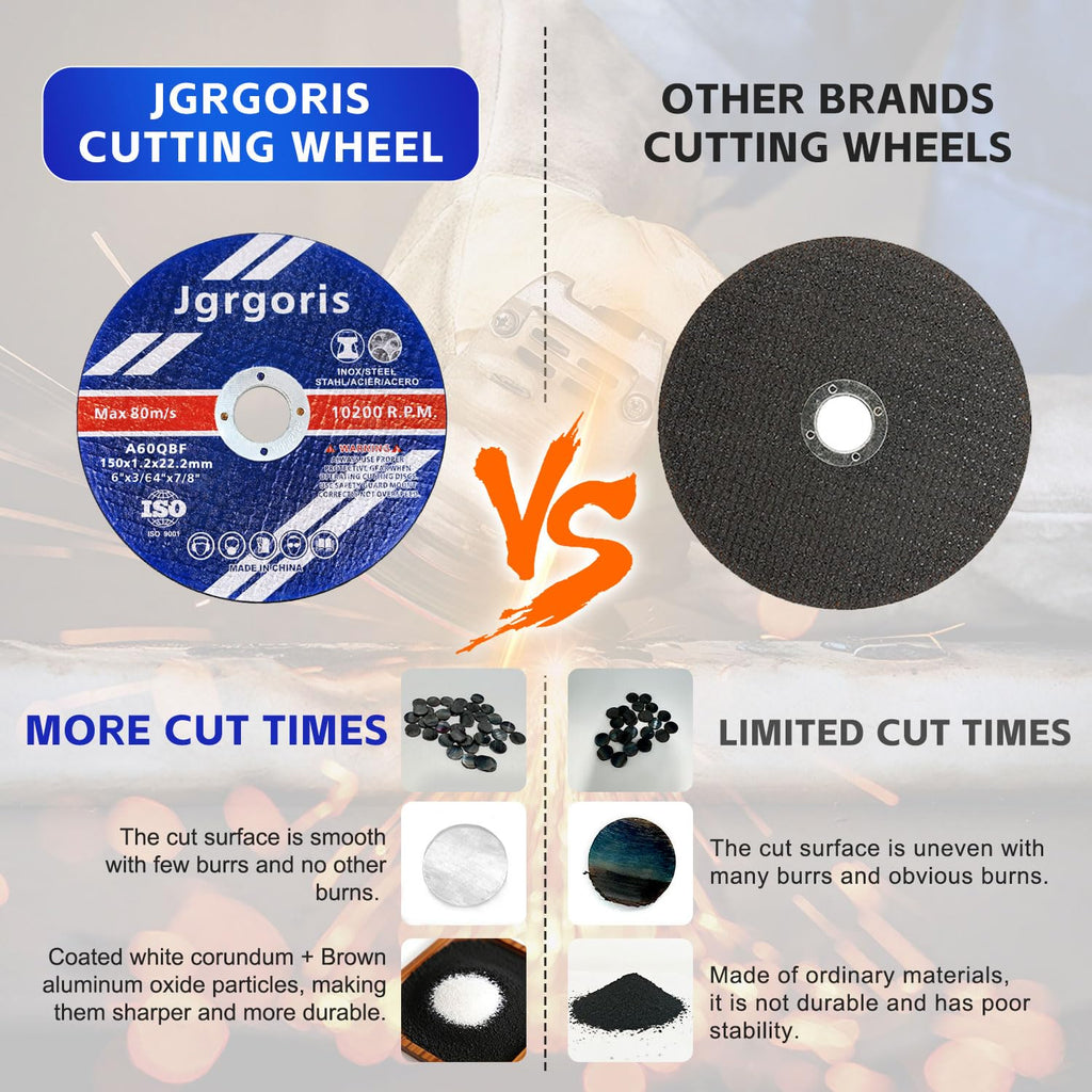 6 Inch Cut Off Wheels, .045" Ultra-Thin Angle Grinder Cutting Disc, 54 Pack