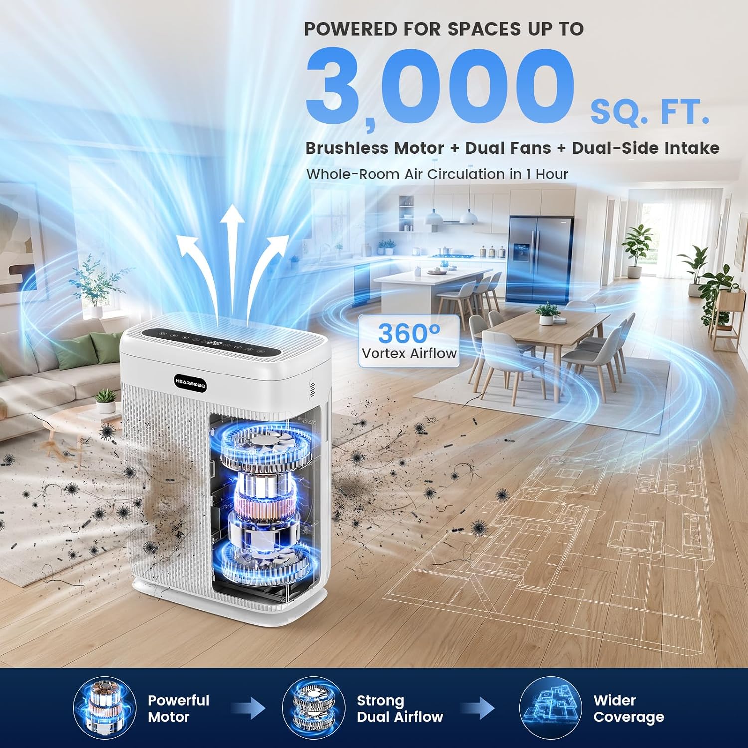Air Purifiers for Home Large Room Up to 3000 sq ft, H13 HEPA Filter Washable, PM2.5 Air Quality Sensor, Quiet Sleep