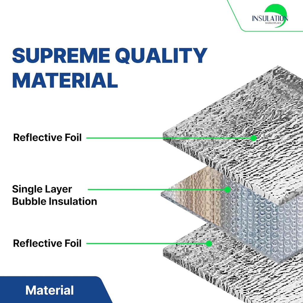 24" x10ft DIY Bubble Core Reflective Sheet, Window Kit, Garage Door Insulation, Thermal Shield, RV Insulation + 35