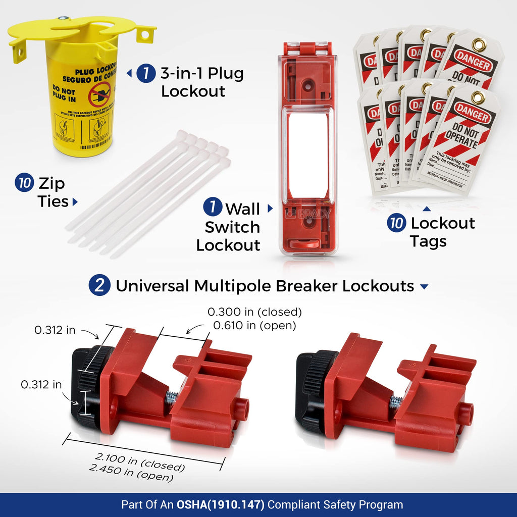 Electrical Lockout Tagout Kit