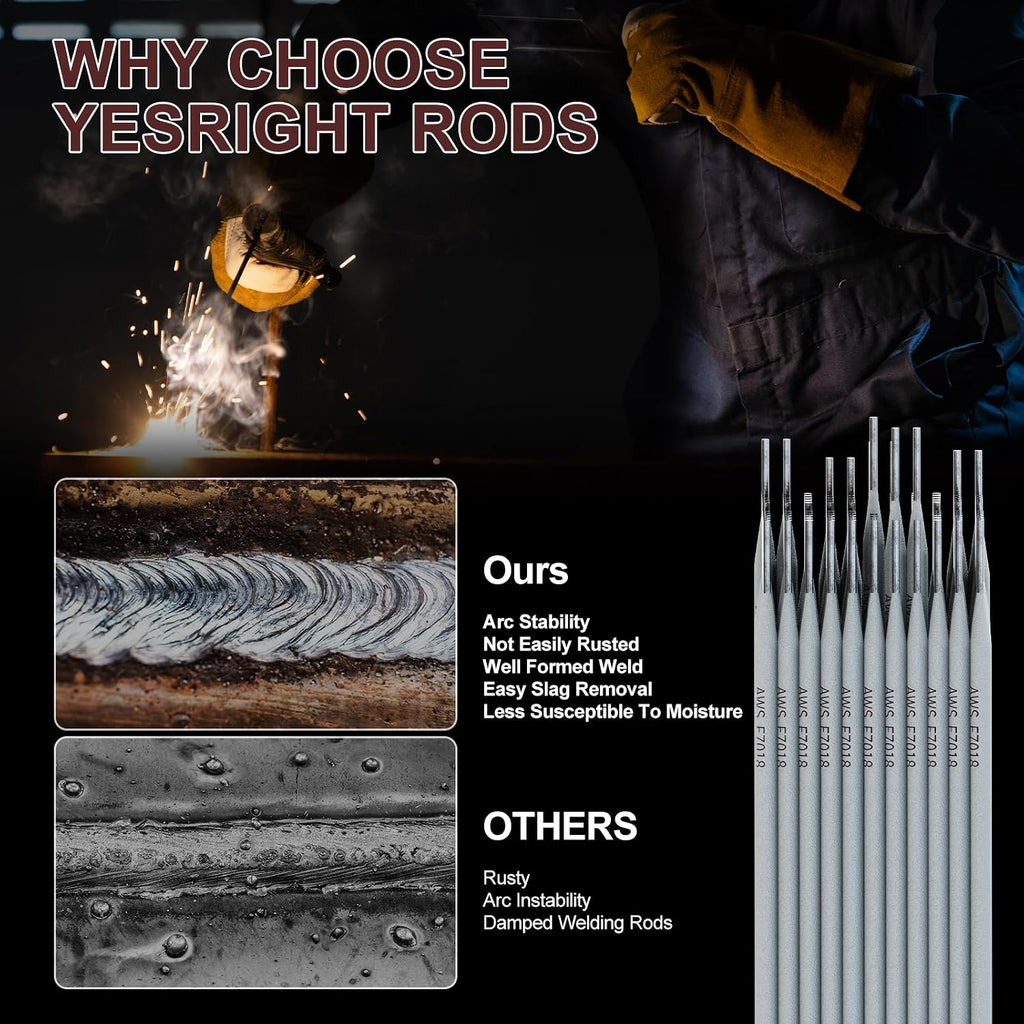 3/32" Welding Rods E7018 Low Hydrogen Carbon Steel Electrodes,5LB | Strong & Tough Welds, Moisture-Resistant Coating