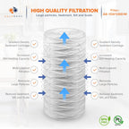 Aquaboon 1 Micron 10 x 4.5 String Wound Water Filter Cartridge 2-Pack