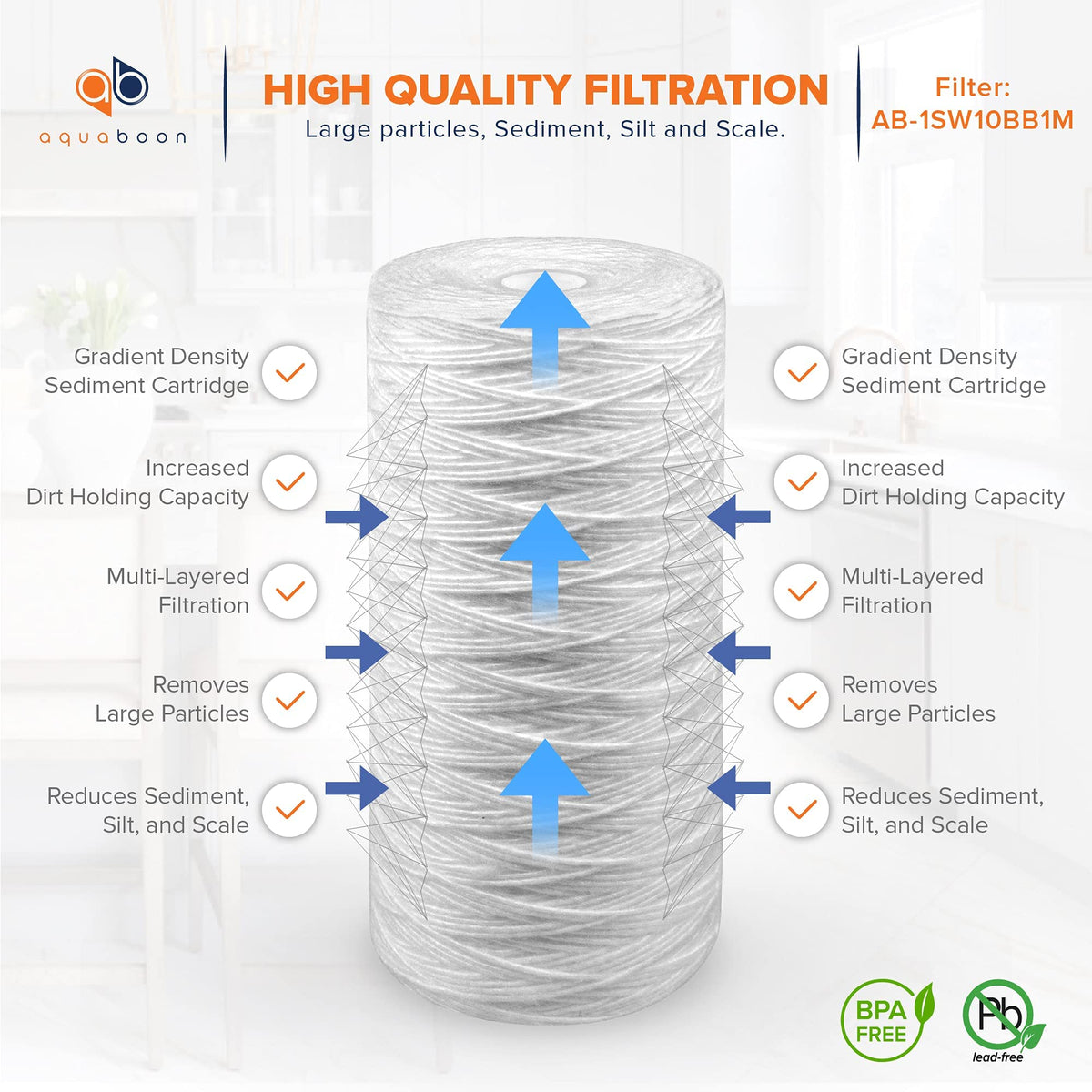 Aquaboon 1 Micron 10 x 4.5 String Wound Water Filter Cartridge 2-Pack