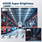 BBOUNDER 4Pack 4FT LED Shop Light, 65000K, 40W=250W, Linkable for Garage
