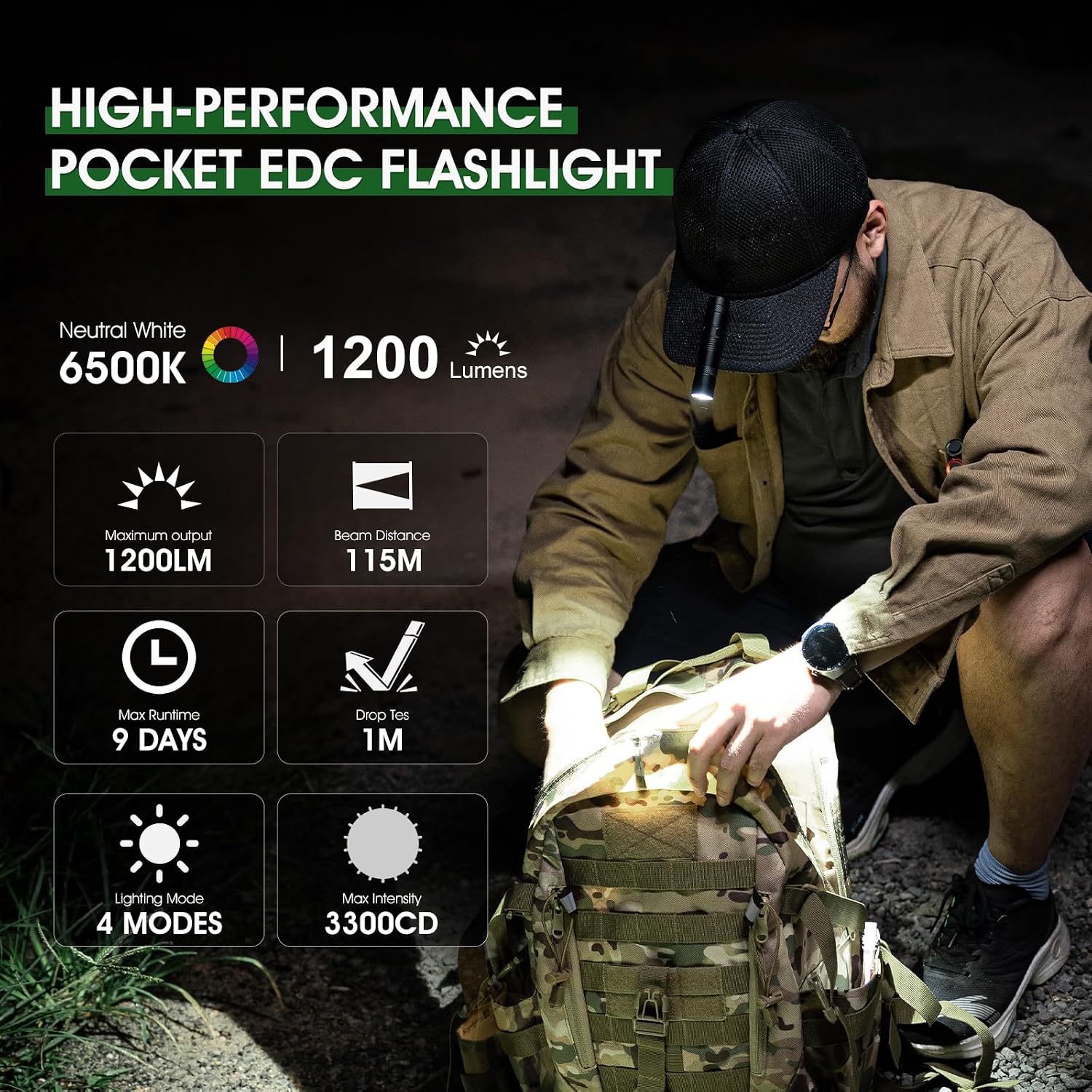 Rechargeable Flashlights 1200 Lumens EDC Flashlight, AA Pocket Flashlight High Lumens with Clip, Super Bright Small