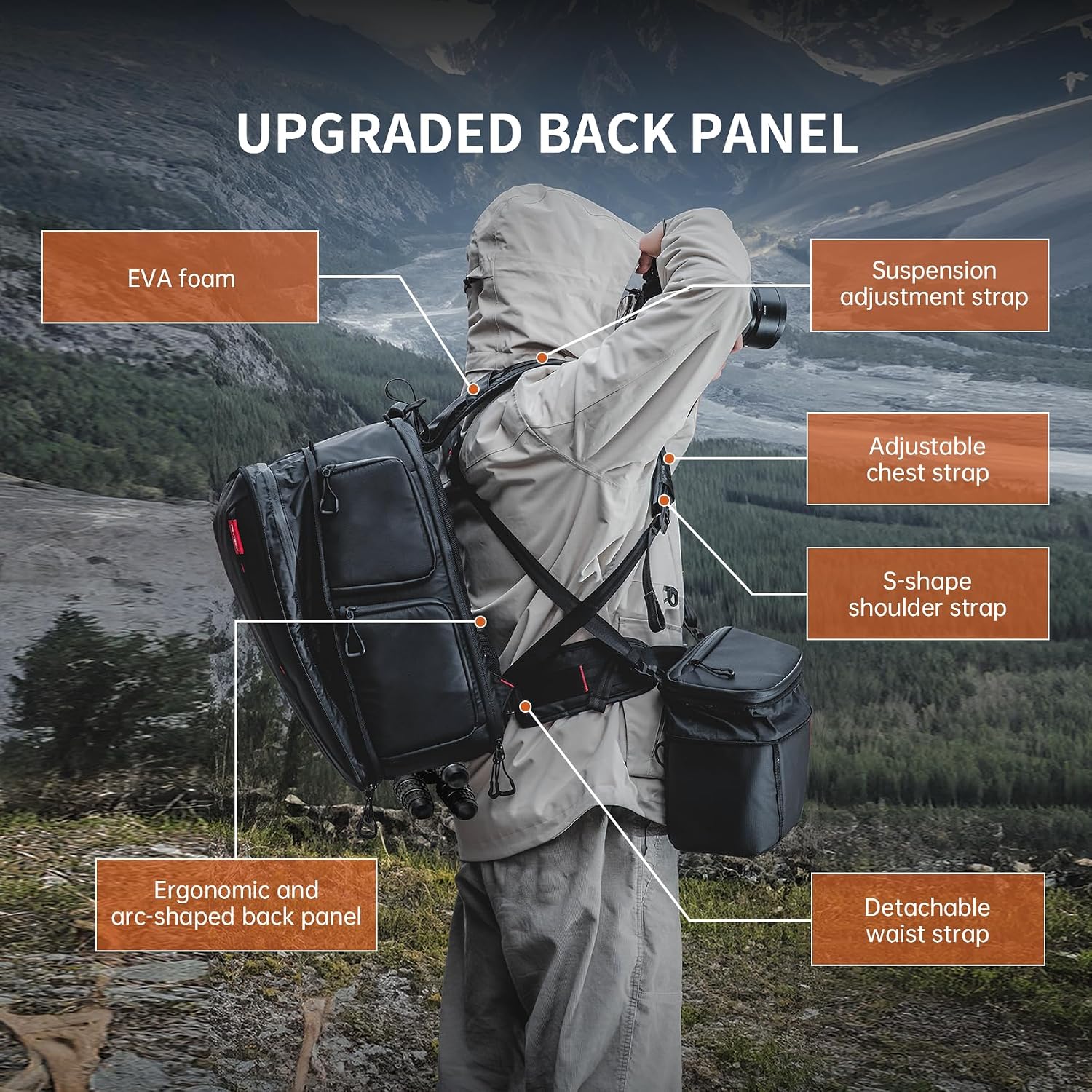OneMo 2 25L-33L Camera Backpack with Shoulder Bag for Photographer | Waterproof DSLR Camera Pack for