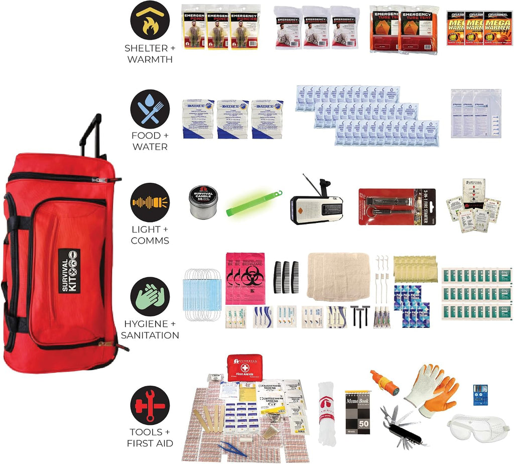 Earthquake Emergency Kit, Go Bag Emergency Backpack, Survival Kits for Disaster Preparedness, 72 Hour Food, First