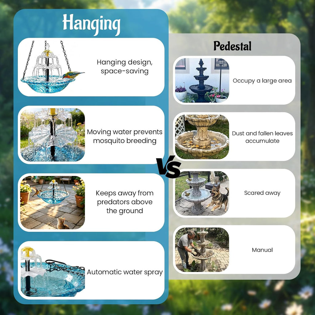 Solar Cascade Hanging Bird Bath Fountain, 3-Tier Hanging Solar Bird Bath with Detachable Solar Panel, 5ft Extension