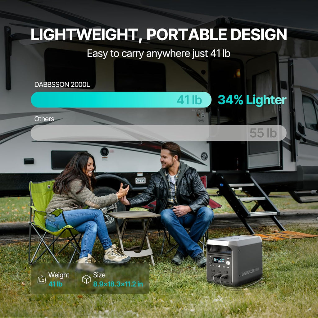 Portable Power Station 2000L, 2048Wh Semi-Solid LiFePO4 Battery, 2200W AC Output 6, 3300W Power Boost, 1 Hr Fast