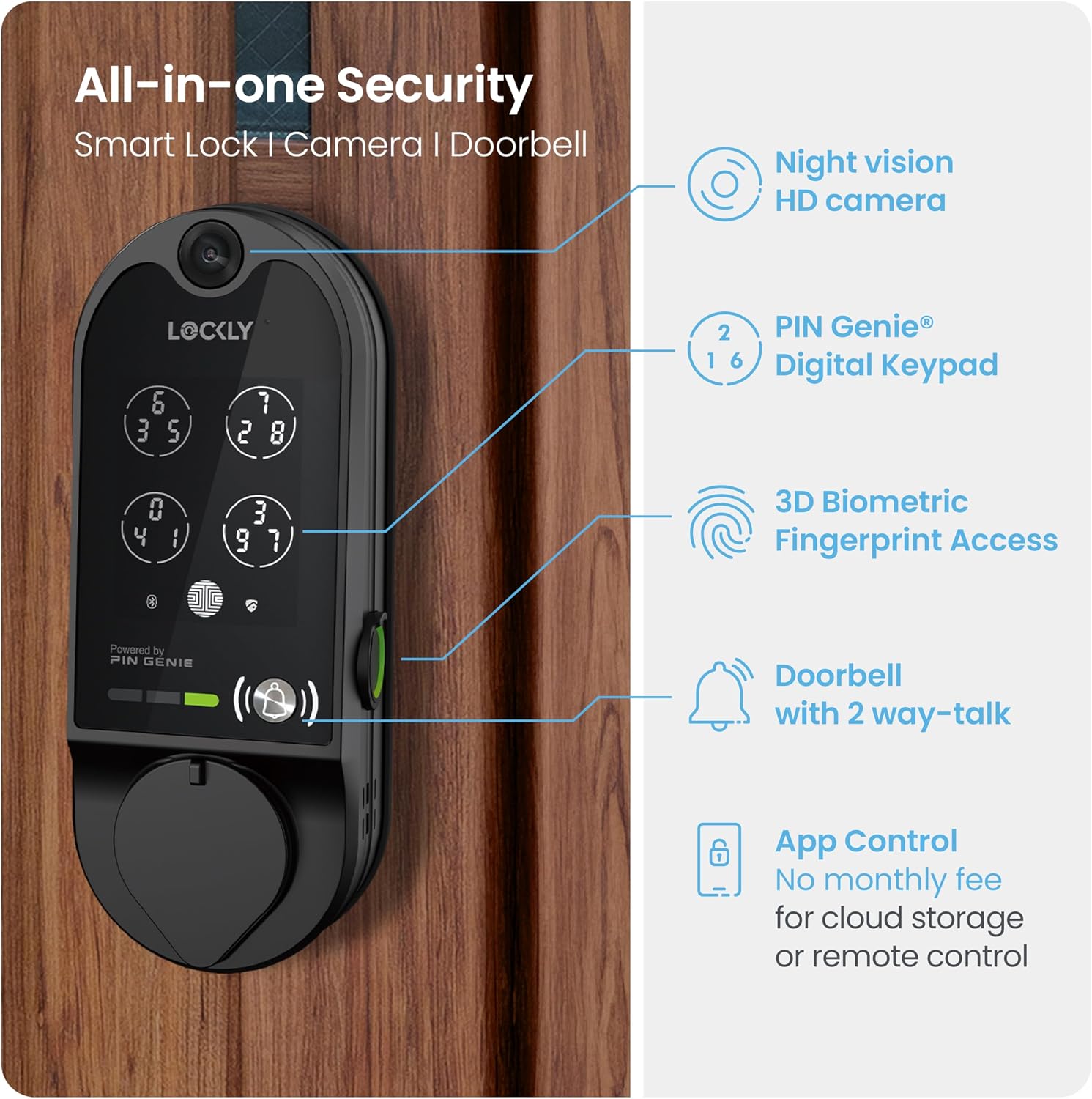 Vision Smart Lock with HD Video Doorbell, Fingerprint Door Lock for Front Door, Touchscreen Keypad, App Control, Auto