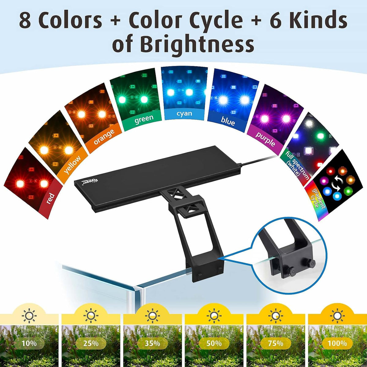 Clip On Full Spectrum Aquarium LED Light, 18W Day-Night Dual Timer Sunrise-Day-Sunset-Moon Fish Tank Light