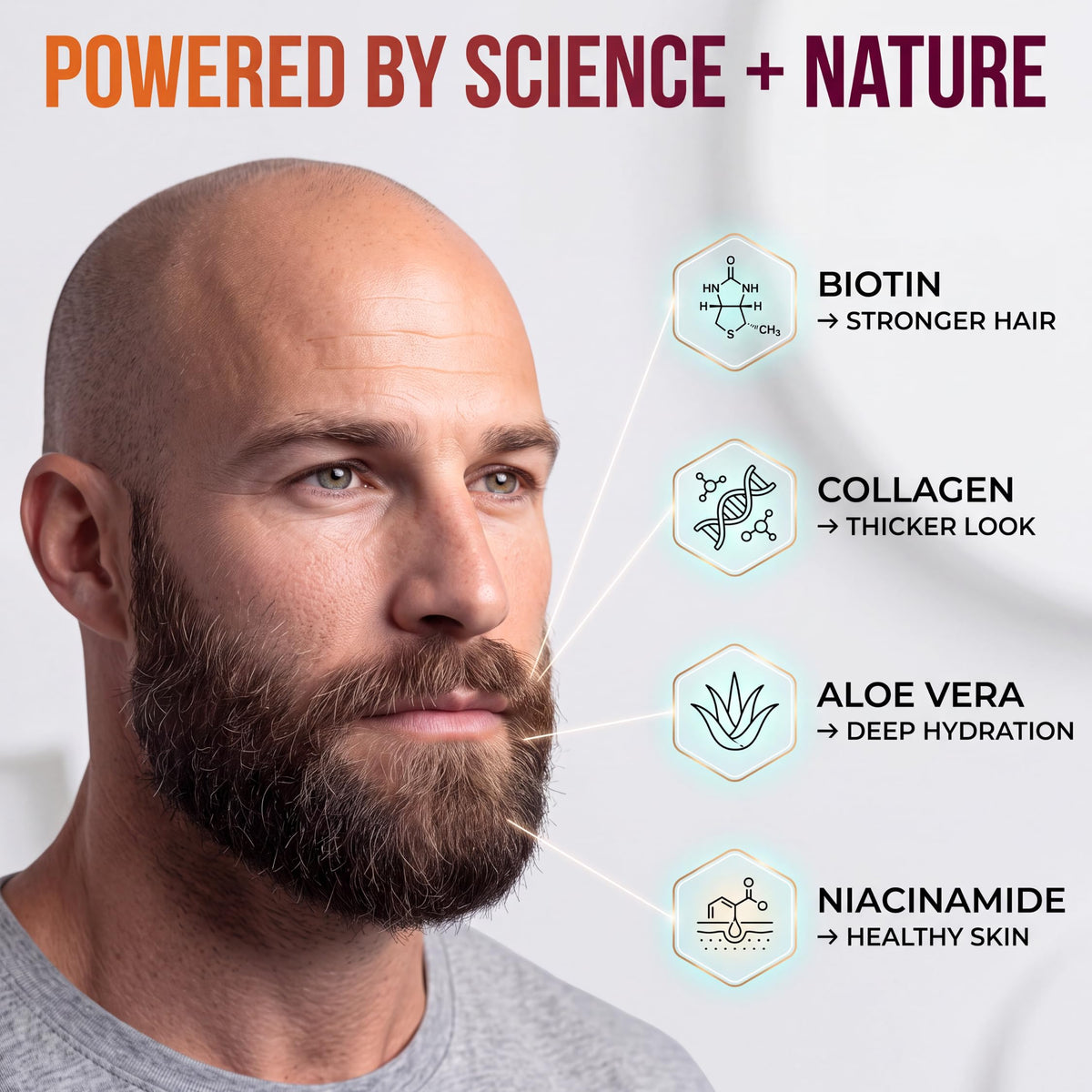 Leave In Beard Conditioner & Softener for Men with Biotin for Beard Growth