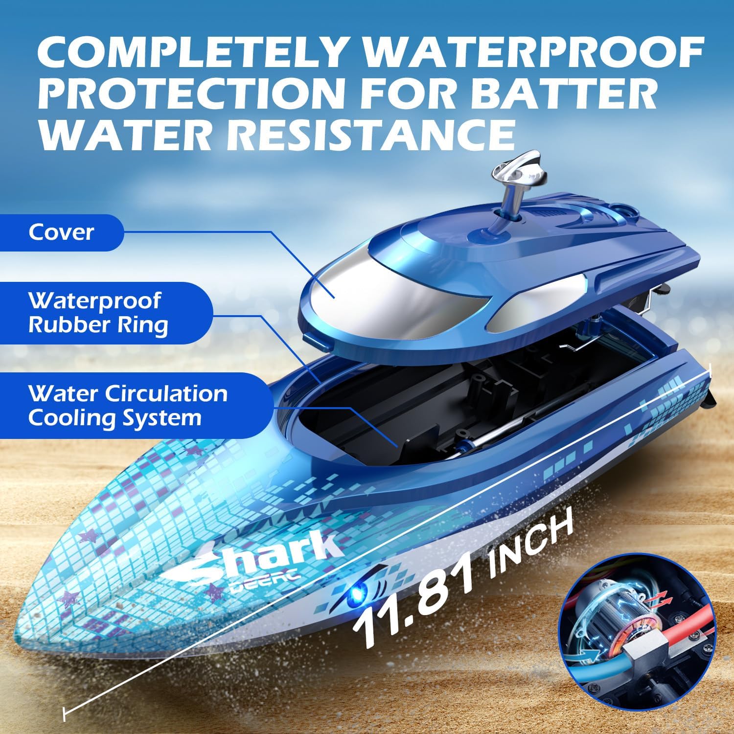 High-Speed RC Boat, 20+ MPH, Fast Remote Control Shark Racing Boat | Full Proportional, 2.4GHz Speedboat with LED