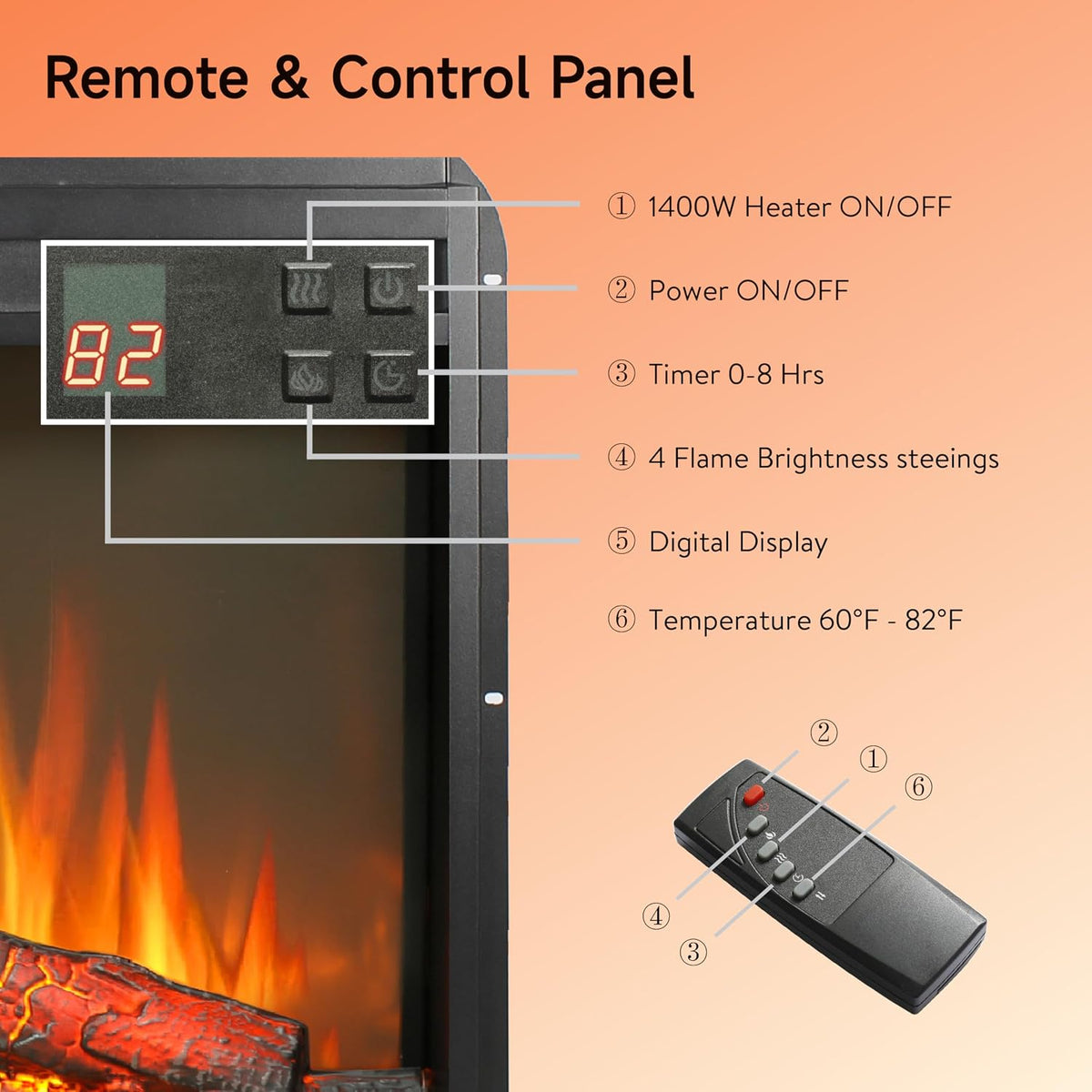 23" Electric Fireplace Insert, Fireplace Heater with Remote, Adjustable 4 Flame Brightness, Log Set, Low Noise, 8H