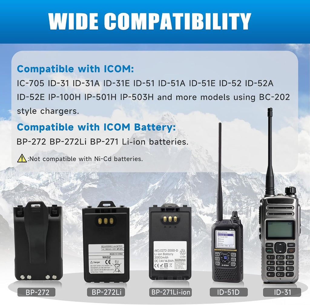 BC-202 Rapid Charger Replacement for ICOM IC-705 ID-52A ID-51A 2-Way Radio | Smart desktop charger fits ID-52E ID-51E