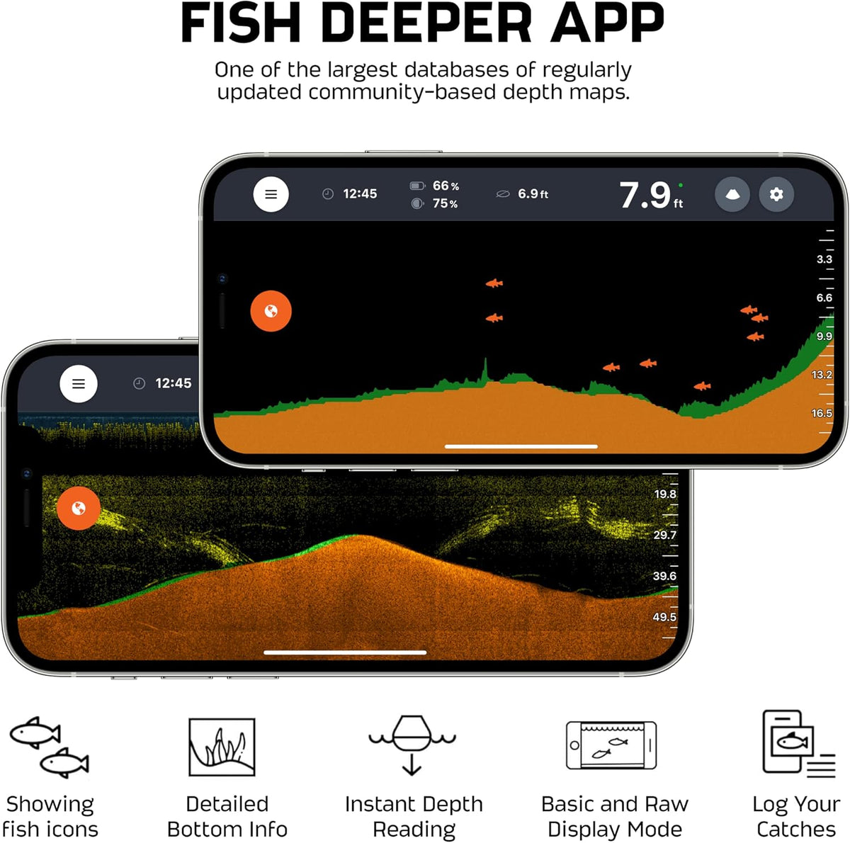 Start Fish Finder - Portable and Depth Finder for Recreational Fishing from Dock, Shore, Bank or Kayak | Castable