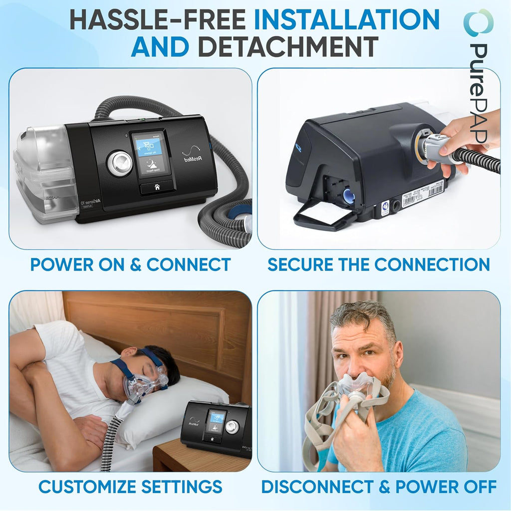 CPAP Tube Kit for Airsense 10-40 CPAP Filters and 6 Foot Heated CPAP Tube, Compatible with Airsense 10 and Aircurve