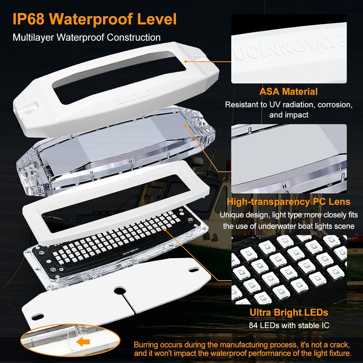 UCINNOVATE 2X 6.9” Marine LED Boat Light, 84LED Waterproof Transom Lights