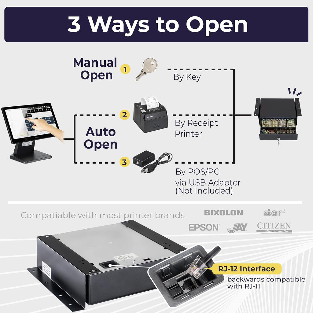 Cash Register Drawer with Under Counter Mounting Metal Bracket, 13" Black Cash Drawer for POS, 4 Bill 5 Coin Cash