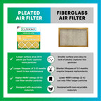 16x32x1 Air Filter MERV 11 Pet & Allergy Defense (6-Pack)