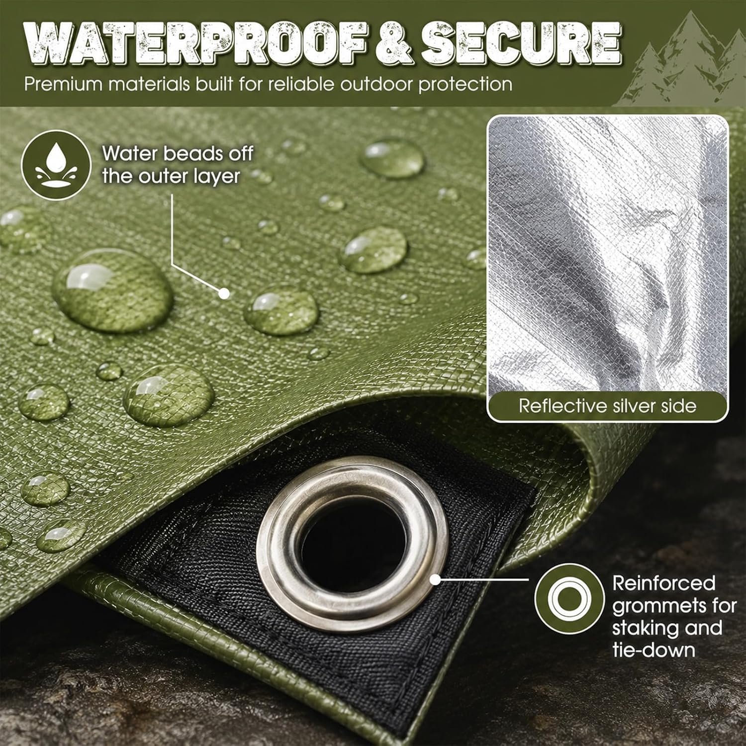 2 Pcs 60 x 82 Inch Heavy Duty Emergency Blankets for Survival | Waterproof Insulated Reflective Tarp, Thermal