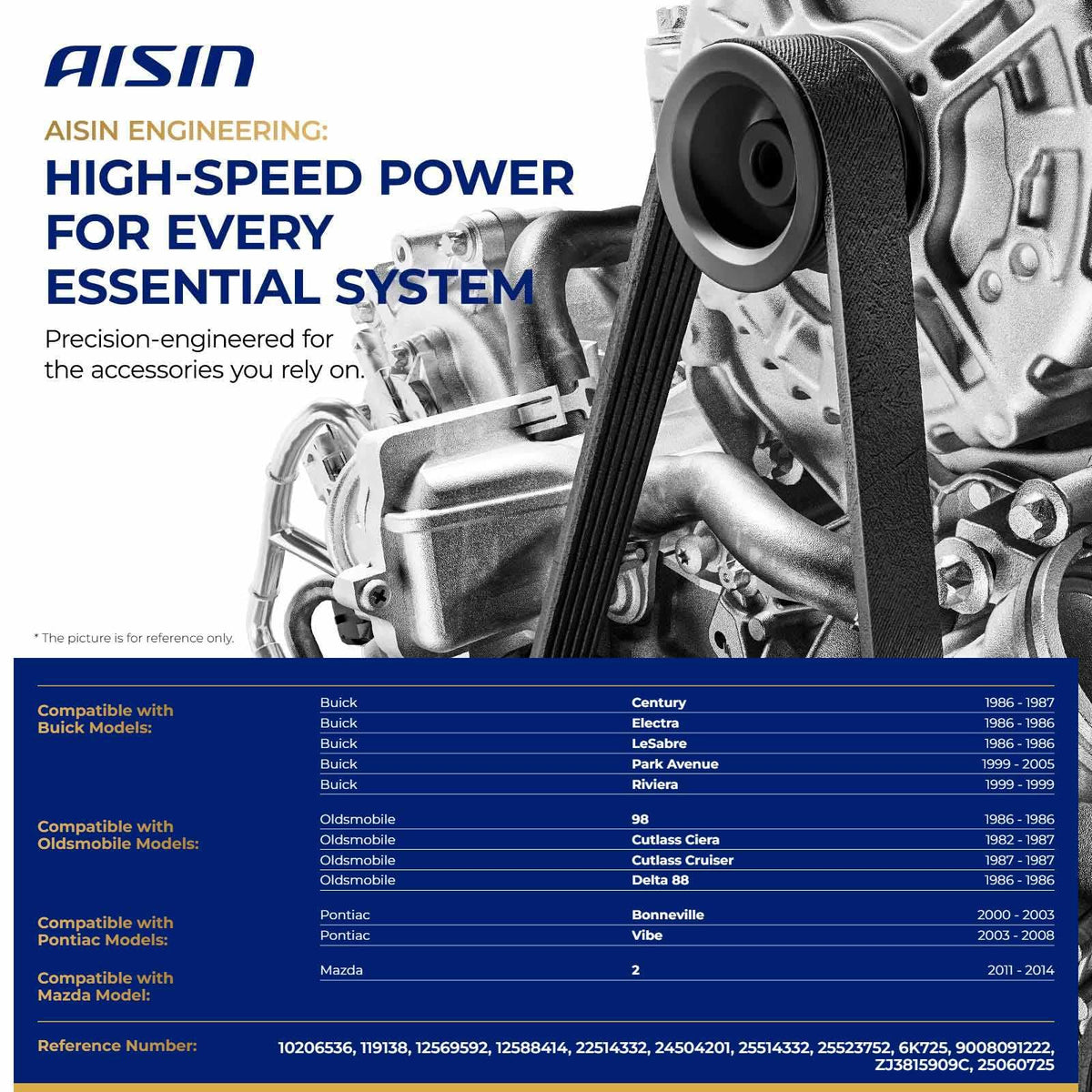AISIN AFTERMARKET AVBAZ-00367 Serpentine Belt 72.64" Length
