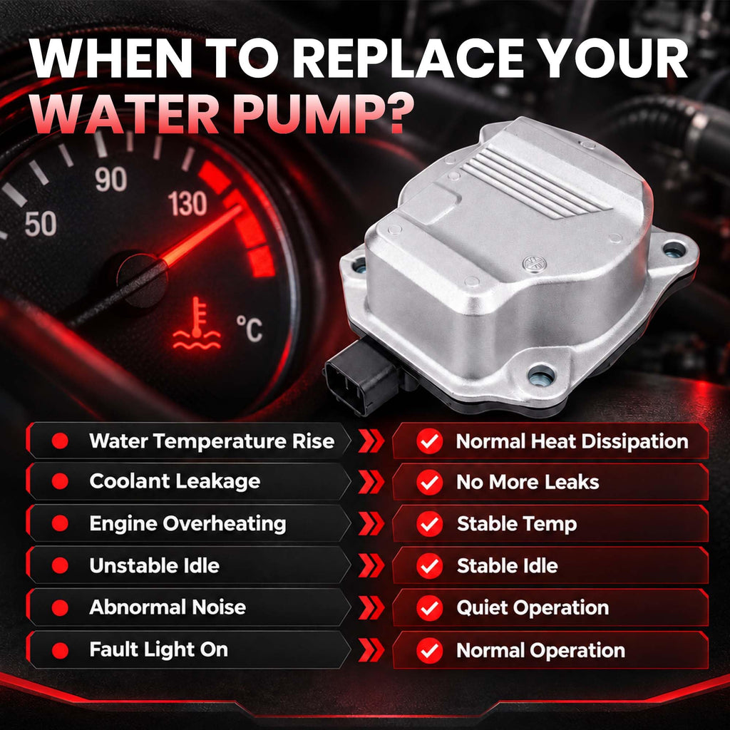 Engine Electric Cooler Water Pump - [Part#16032-25010]