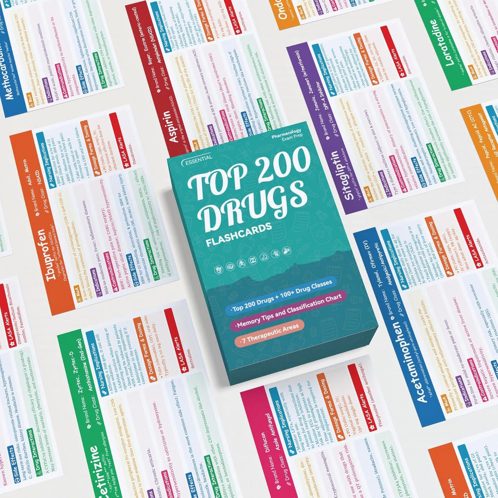 Top 200 Drugs Flashcards: Pharmacology Flash Cards for Nursing Pharmacology & Paramedic Students | Nursing School