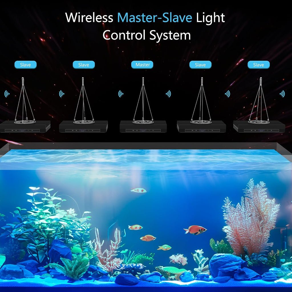 Aquarium Light - 95 Watt Sunrise Sunset Moonlight, Group Control Program Coral Reef Light Dimmable Full Spectrum for