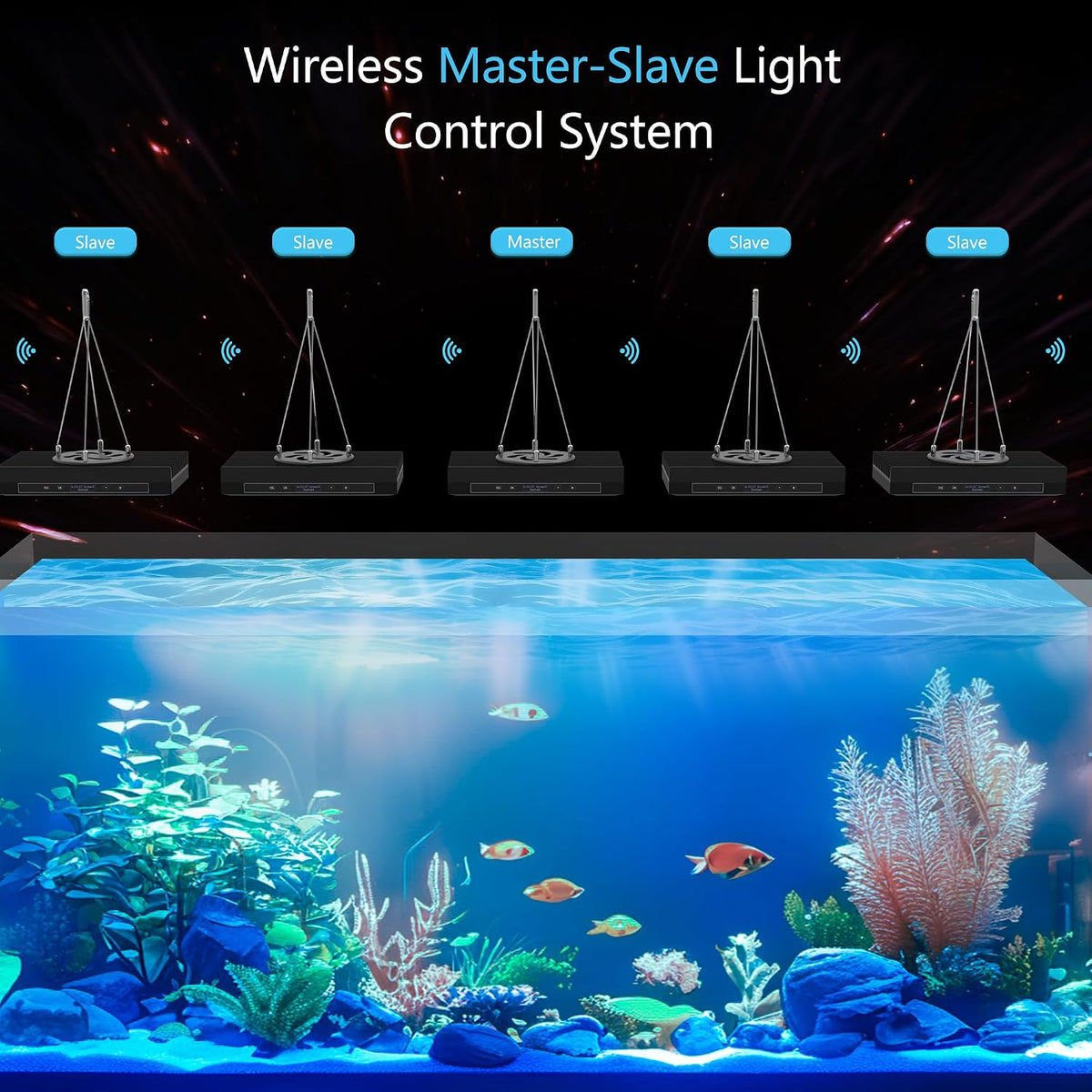 Aquarium Light - 95 Watt Sunrise Sunset Moonlight, Group Control Program Coral Reef Light Dimmable Full Spectrum for
