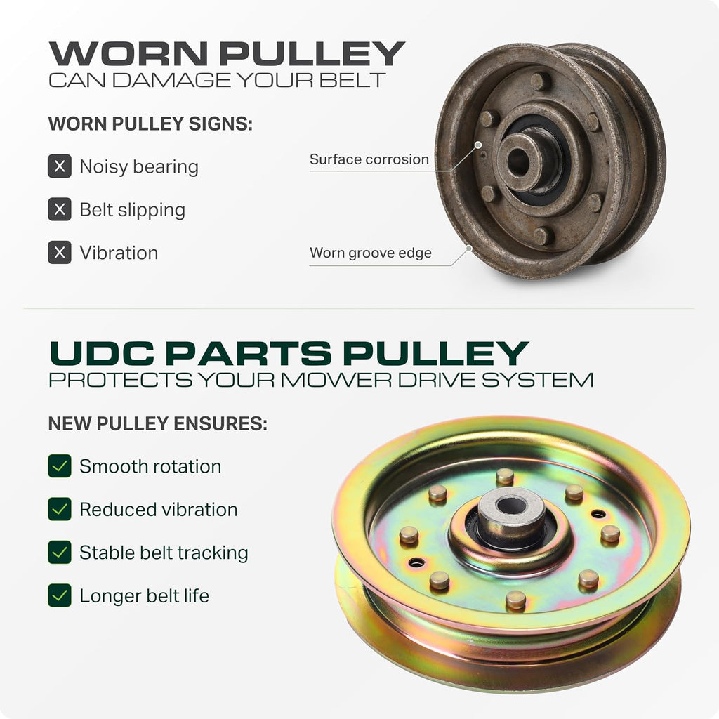 UDC Parts 956-04129 956-04129C Idler Pulley Replacement for Cub Cadet MTD