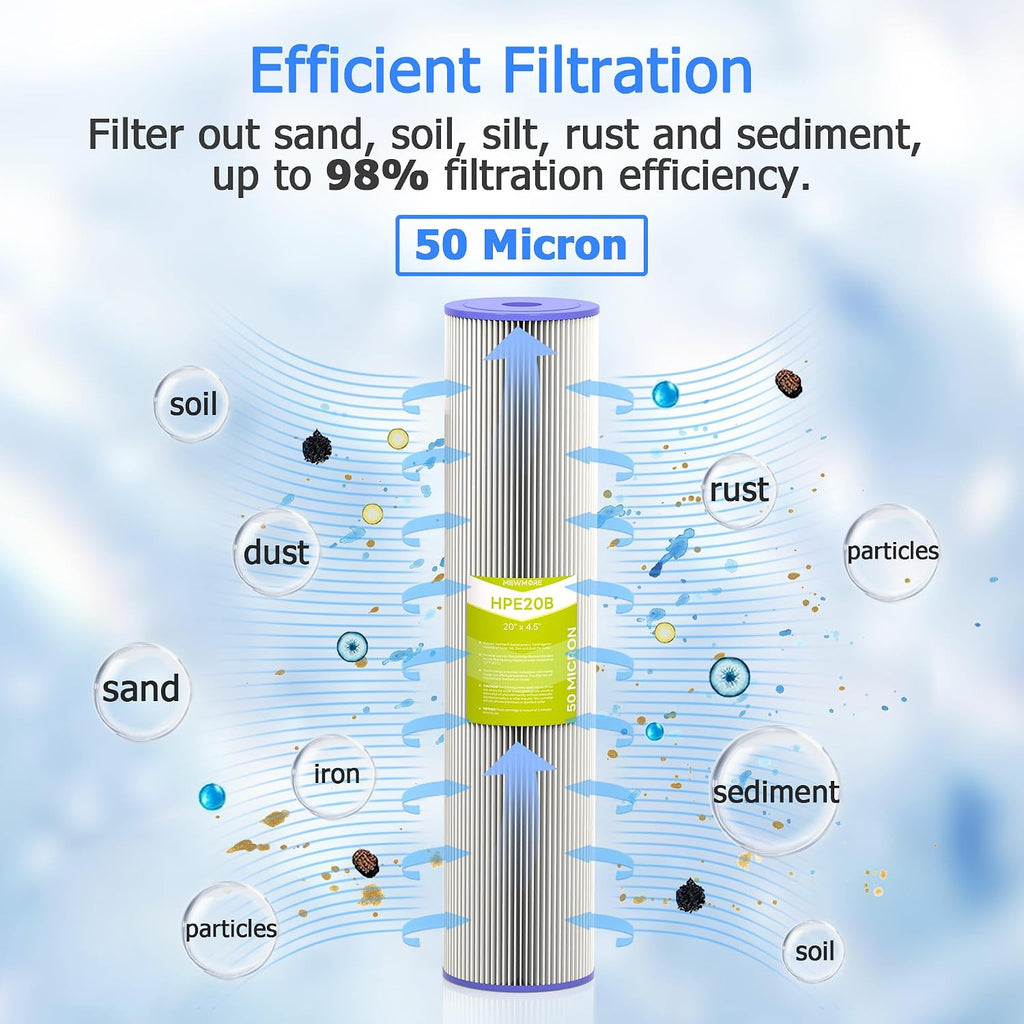 50 Micron Whole House Water Filter Cartridge, 20" x 4.5", 6-Pack