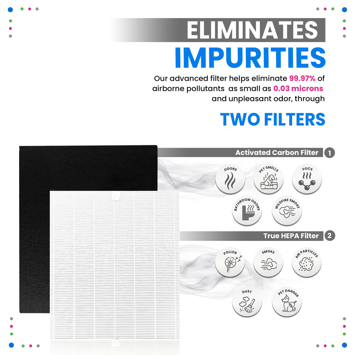 AP-1512HH Filter Compatible Coway Airmega AP-1512HH Air Purifier