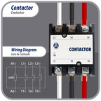 Appli Parts APAC-360120 Heavy Duty Contactor 3 Poles 60A 120V Coil Replacement for AC Compressors and Electrical Applications UL Certified E476929