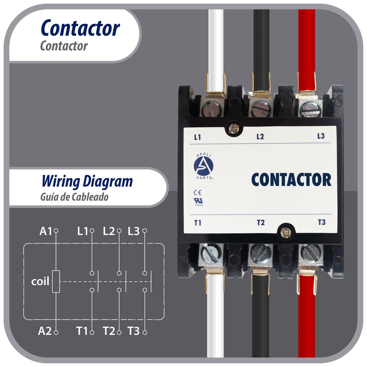 Appli Parts APAC-360120 Heavy Duty Contactor 3 Poles 60A 120V Coil Replacement for AC Compressors and Electrical Applications UL Certified E476929