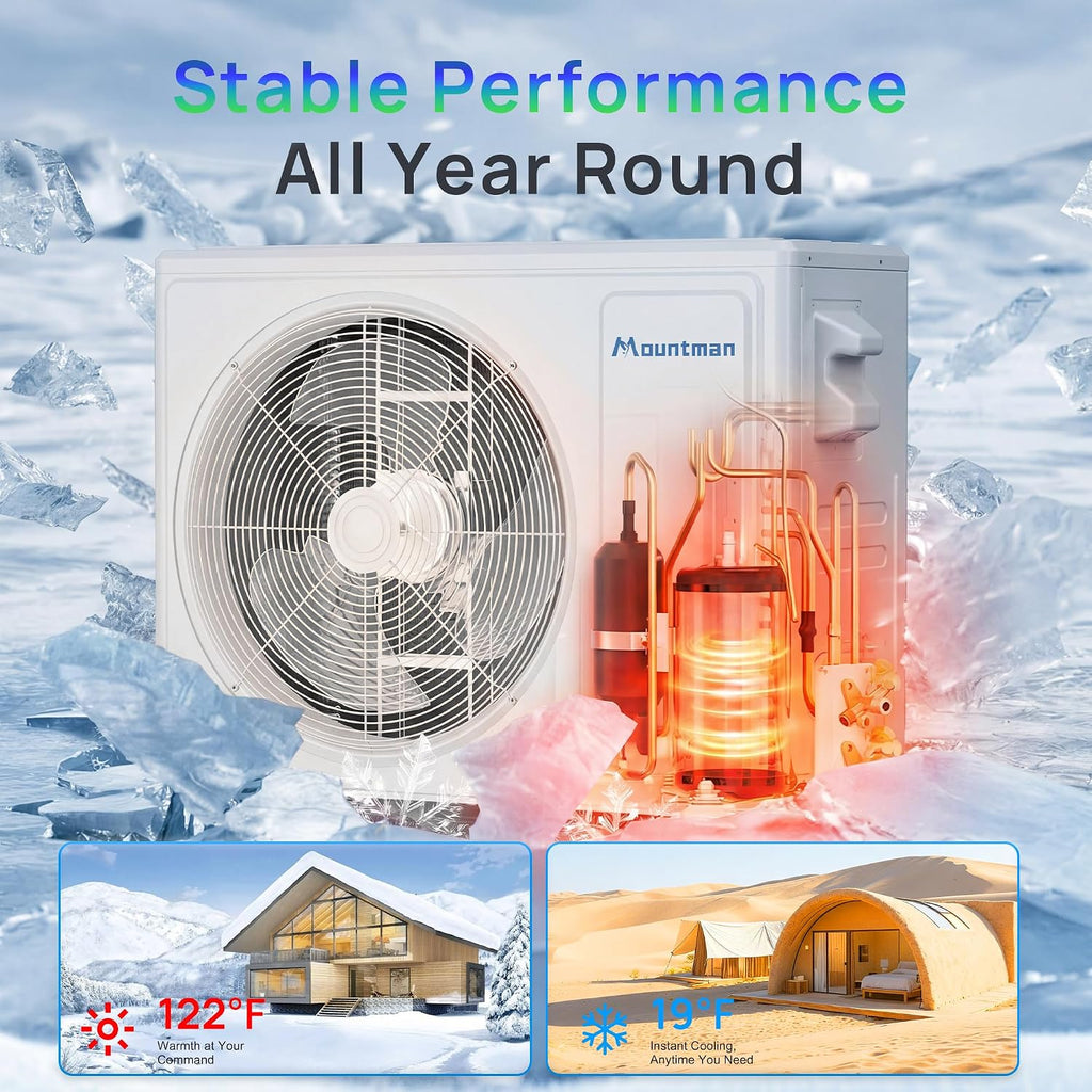 12000BTU Mini Split AC/Heating System, 19SEER2 115V Energy Efficient Mini Split Air Conditioner with Heat Pump, Cools