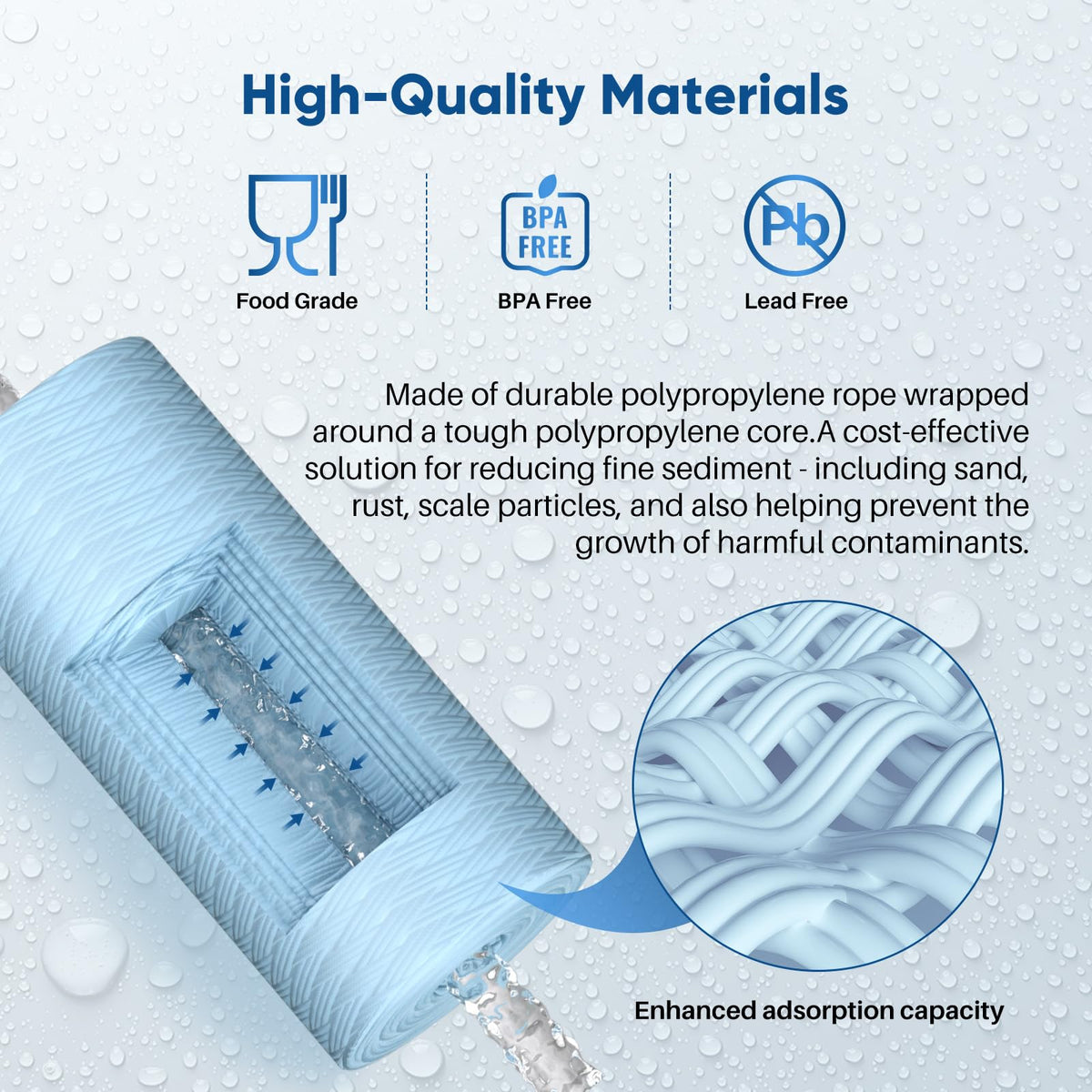PUREPLUS 5 Micron 10 x 4.5 Whole House Water Filter for Well Water 3 Pack