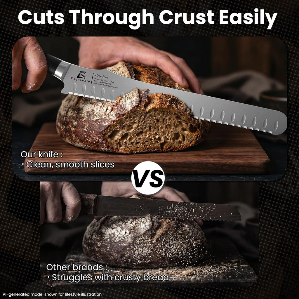 Resharpenable Bread Knife for Homemade Bread, 10.6'' Bread Slicer