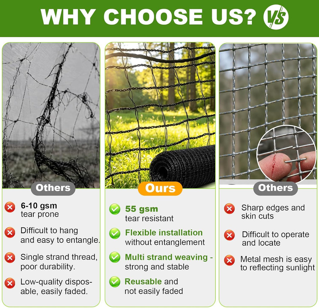 4x75FT Deer Fence Netting for Garden, 55GSM Plastic Mesh Temporary Fence